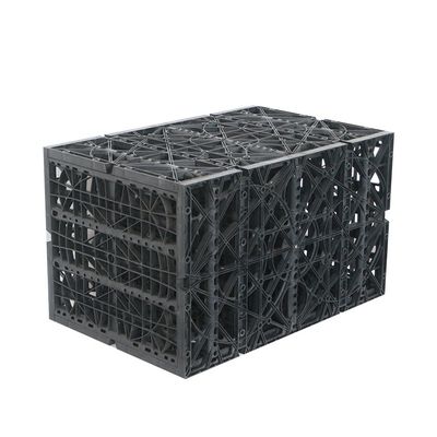 Geocellular units voor ondergrondse plastic regenwateropslag