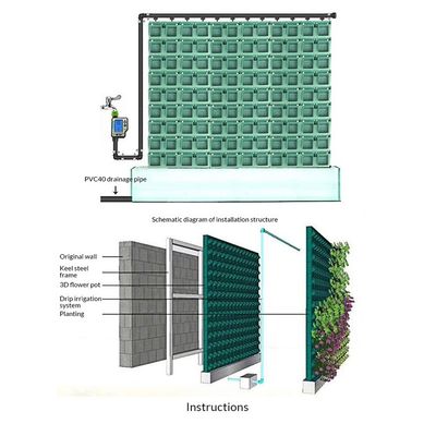 Hydroponisch verticaal zelfwateren kunstmatige groene muur systeem voor vergroeningsprojecten