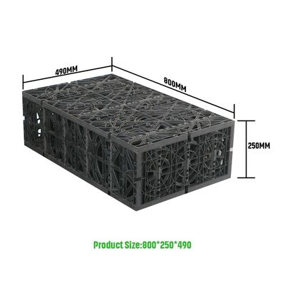 Stormwaterinfiltratietank en UV-filter De perfecte combinatie voor regen oogsten thuis