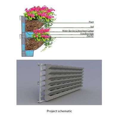 Niet-gecoate kunstmatige groene wand binnenshuis bloempot plantentuin verticaal