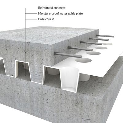 Groen dak modulair systeem Hdpe Dimple Membrane Drainage Mesh Mat Board