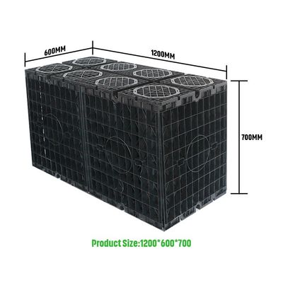 Soakaway Crate Solutions Modulaire regenwateropvang voor duurzaam waterbeheer