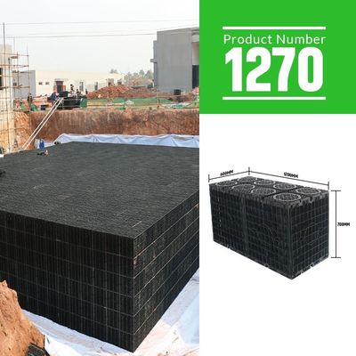 Soakaway Crate Solutions Modulaire regenwateropvang voor duurzaam waterbeheer