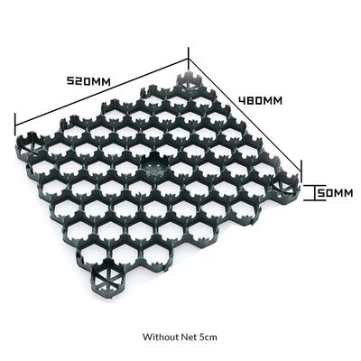 Versterk uw grond met ons grondversterkingssysteem 4 Hoeveelheid per vierkante meter