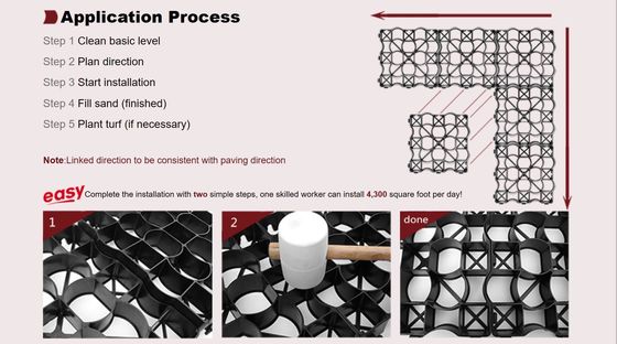 333x333x50mm Plastic Grass Lawn Floor Grid HDPE Paving