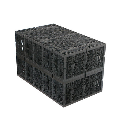 Stormwaterinfiltratietank en UV-filter De perfecte combinatie voor regen oogsten thuis