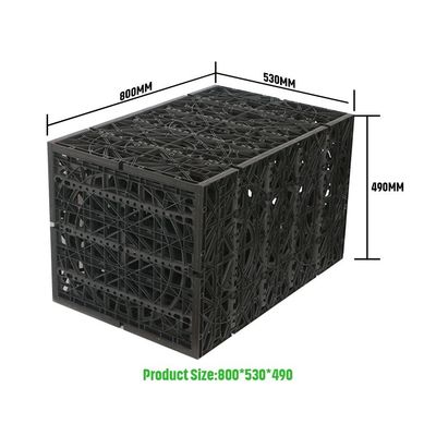 Revolutioneer uw regenwaterverzamelingssysteem met Black Stormwater Geocellular Units