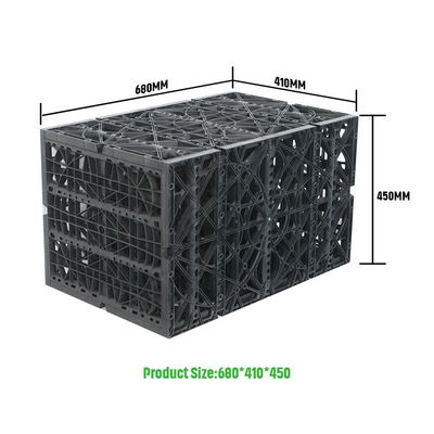 Geocellular units voor ondergrondse plastic regenwateropslag